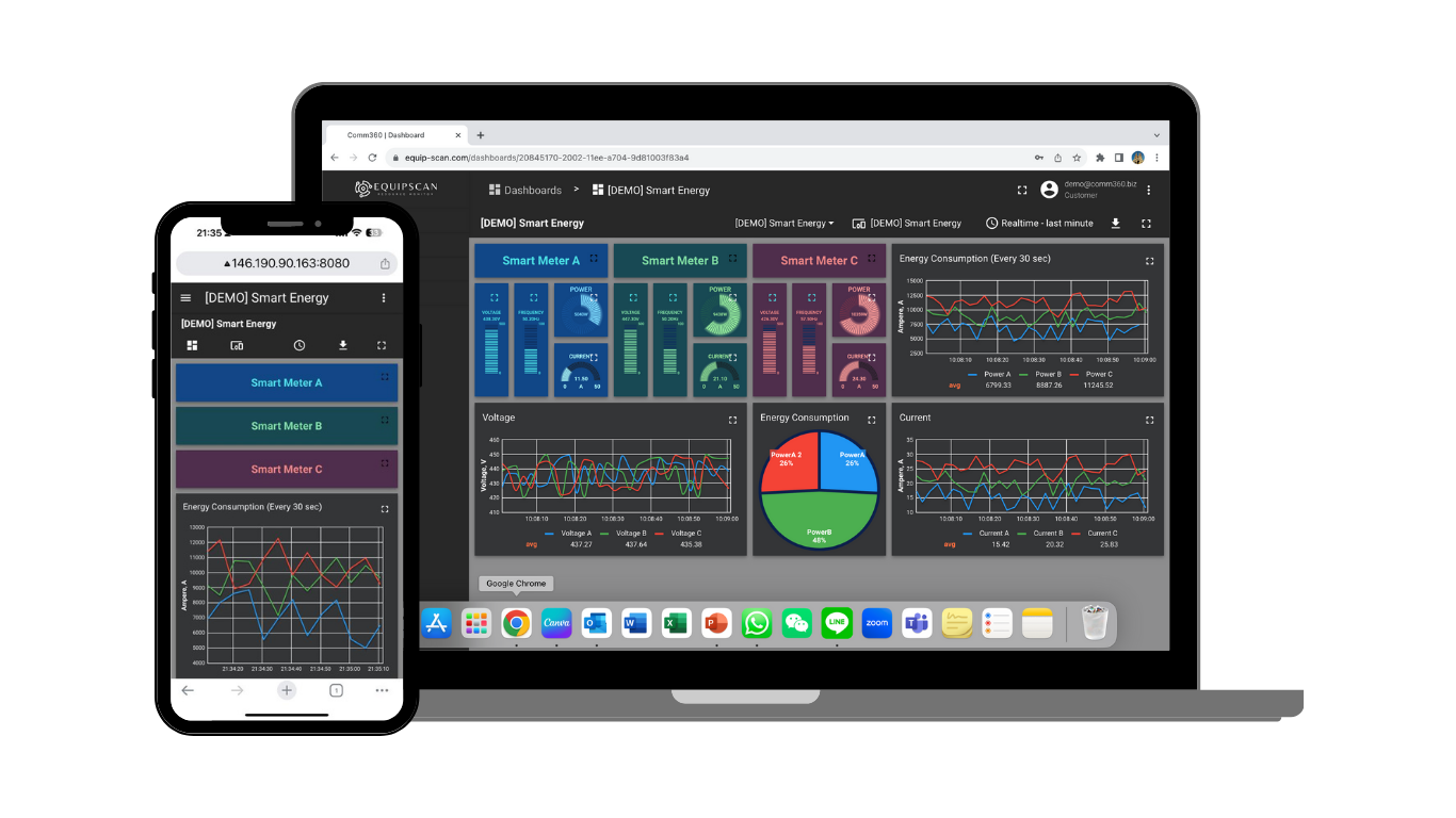 EquipScan: Revolutionising Equipment Maintenance with Real-Time Monitoring